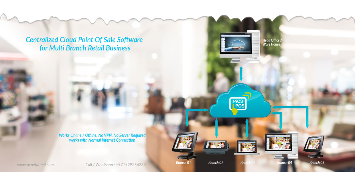 Centralized Point Of Sale Software multi branch business VAT ready works online and offline